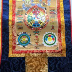 Thangka – Reproductie met afbeelding van Avalokiteshvara, Boeddha Manjushri en Jambala Avalokiteshvara